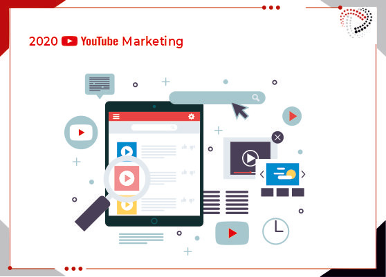 YouTube Marketing Services Bangalore